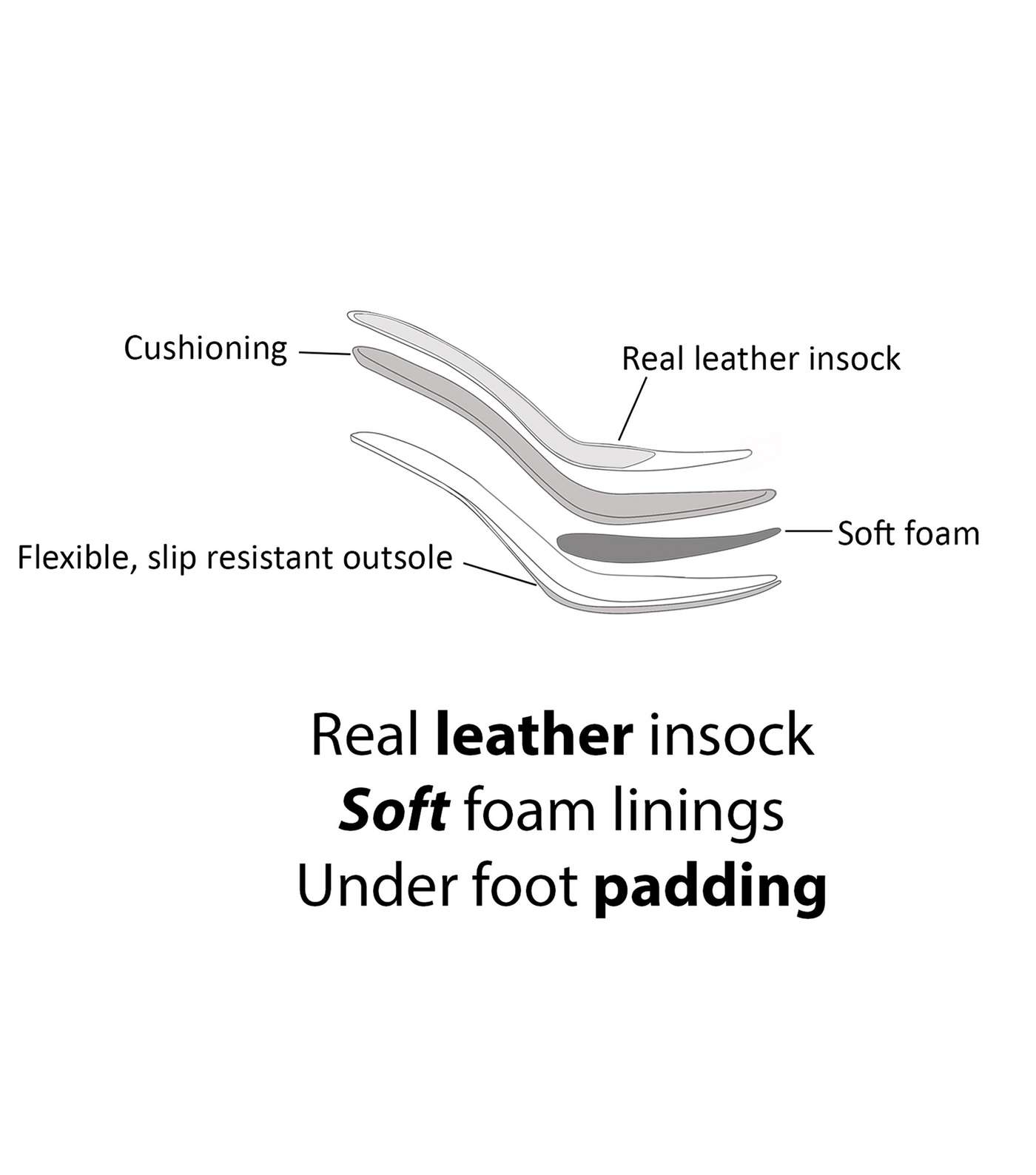 Lilac Comfort Flex Low Block Heel Sandals Image 5